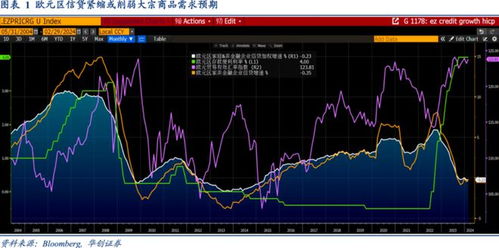 硬件设计 驱动数字时代的基石与投资价值